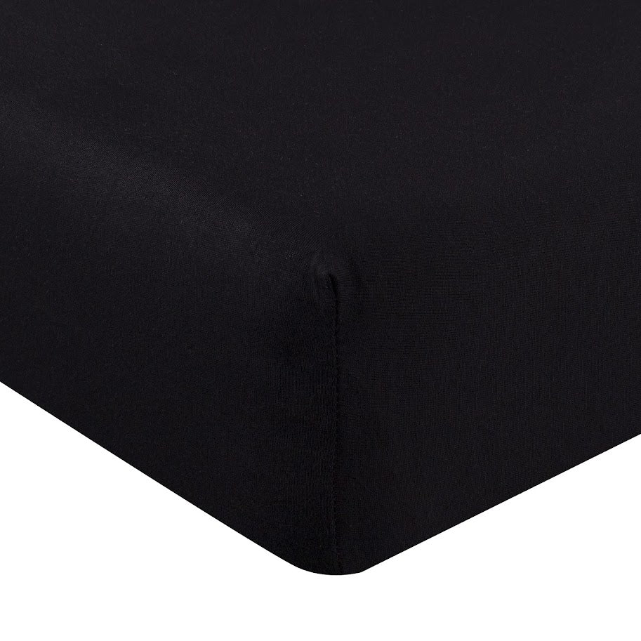 Abstract Crib Sheet -